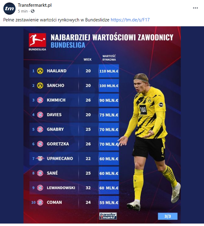 TOP 10 najwyżej WYCENIANYCH piłkarzy w Bundeslidze!